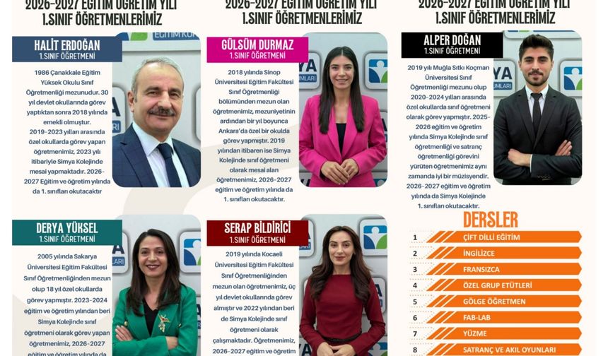 Simya Kolejinde 1. Sınıf Kayıtları Devam Ediyor