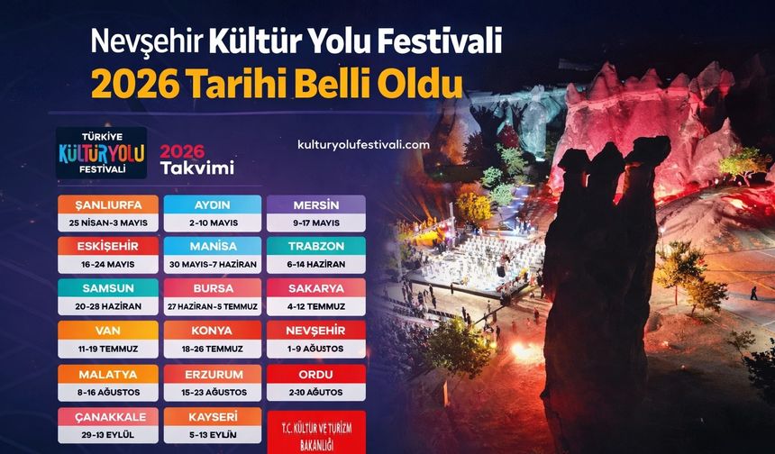 Nevşehir kültür yolu festivali tarihi belli oldu