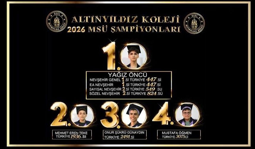2026 MSÜ’de Altınyıldız Rüzgârı