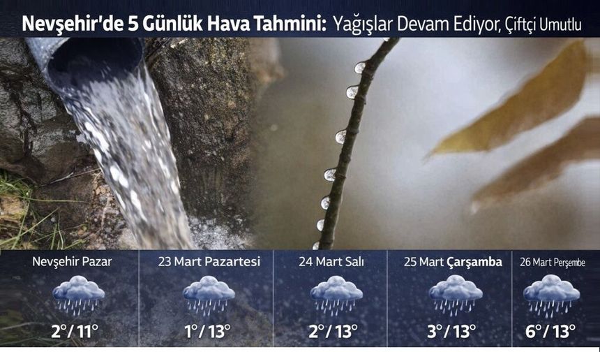 Nevşehir'e Bereket Yağıyor: Çiftçinin Yüzü Gülüyor