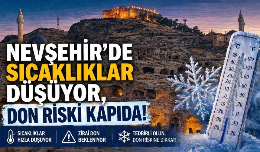 Nevşehir’de Sıcaklıklar Düşüyor