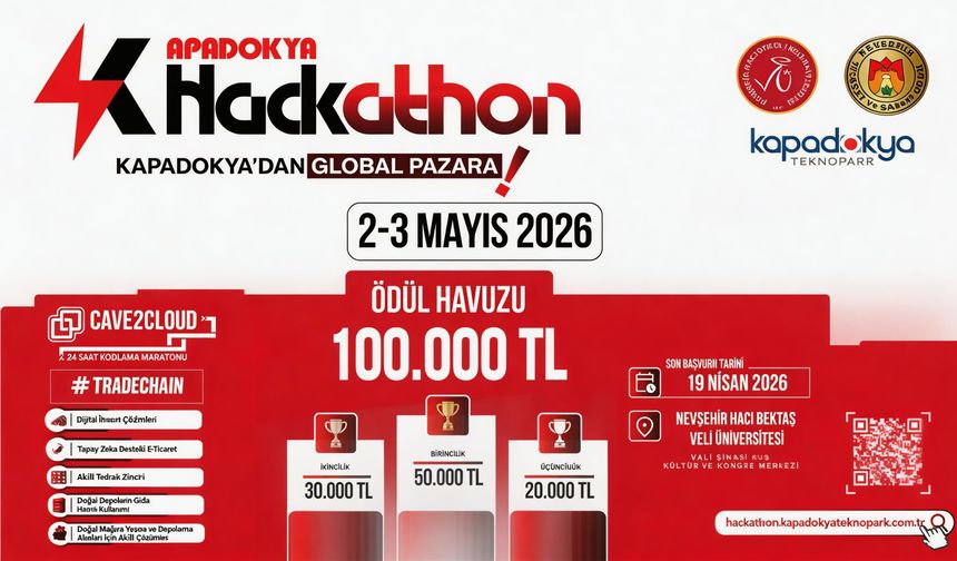 NEVÜ Genç Yetenekleri Kapadokya’nın İlhamıyla Yenilikçi Projeler Geliştirmeye Davet Ediyor!