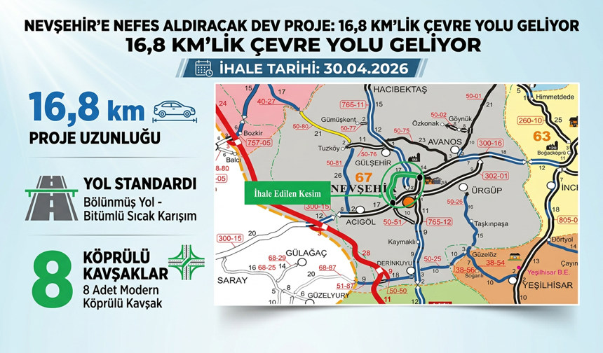 Nevşehir Çevre Yolu Şehir Trafiğini Rahatlatacak