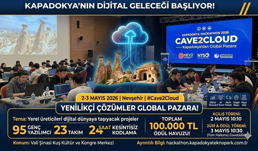 Kapadokya Hackathon 2026 Başlıyor