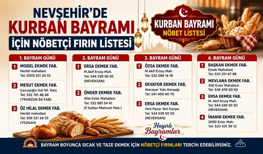 Nevşehir'de kurban bayramı nöbetçi fırın listesi