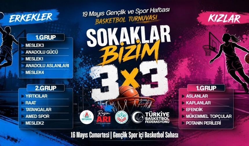 Sokakların Şampiyonu Nevşehir’de Belli Olacak