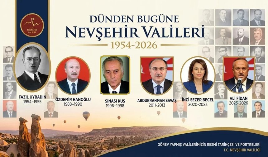 Dünden Bugüne Nevşehir Valileri (1954–2026)