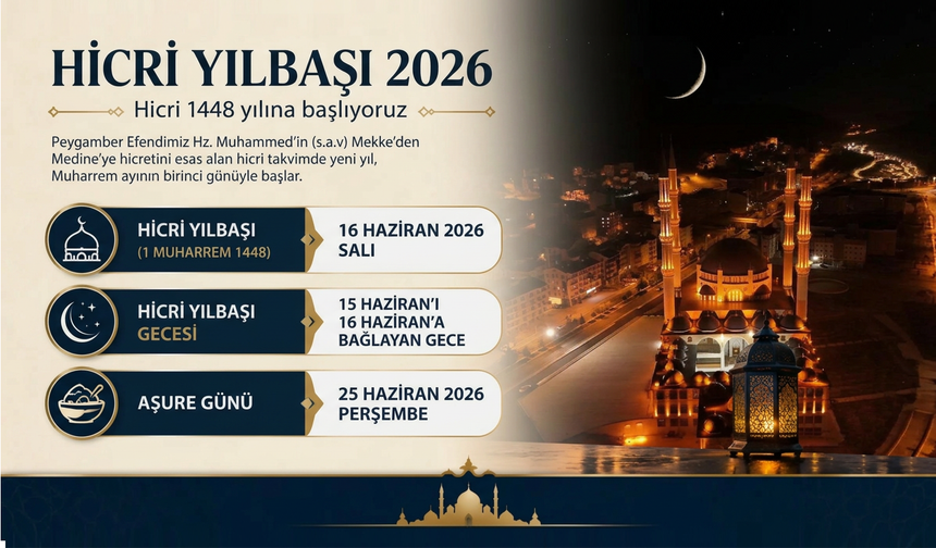 Muharrem Ayı İçin Geri Sayım Başladı