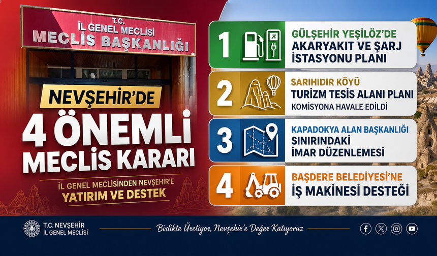 Nevşehir’de 4 Önemli Meclis Kararı