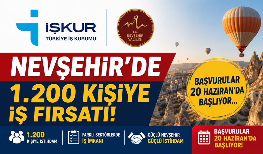 Nevşehir’de 1.200 Kişiye İş Fırsatı