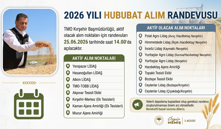 Nevşehir'de TMO Hububat Alım Süreci Başlıyor