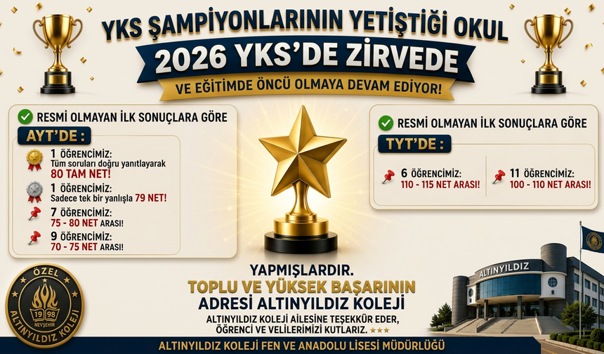 Altınyıldız Koleji YKS’de Zirvede!