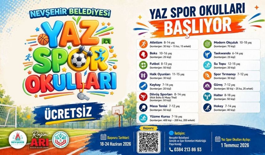 15 Branşta Ücretsiz Spor Eğitimi Başlıyor