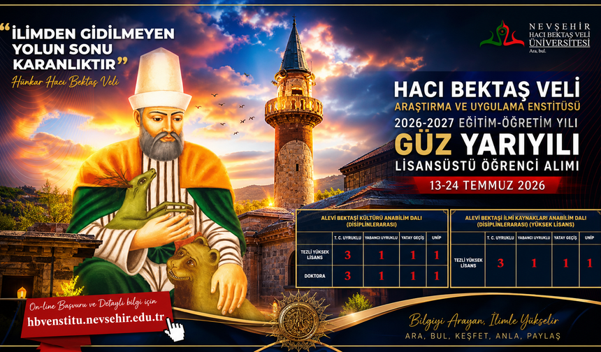 NEVÜ Hacı Bektaş Veli Enstitüsü 18 Lisansüstü Öğrenci Alacak