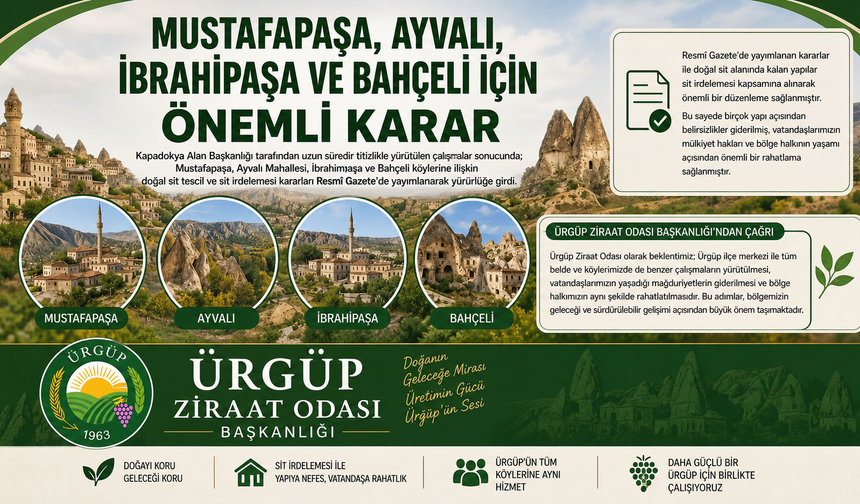 Mustafapaşa, Ayvalı, İbrahimpaşa ve Bahçeli İçin Tarihi Karar