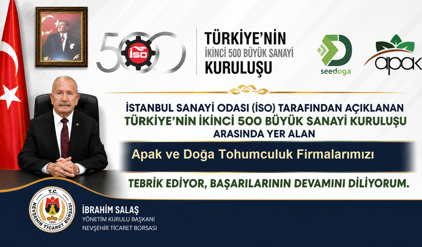 Salaş'tan İSO Başarısı Gösteren Nevşehirli Firmalara Tebrik