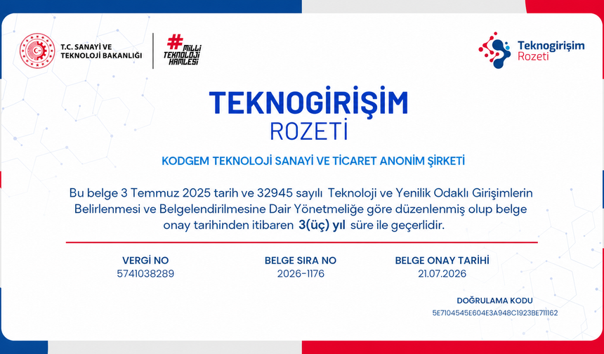 Kapadokya’da Bir İlk: Kodgem Teknoloji, Teknogirişim Rozeti Aldı