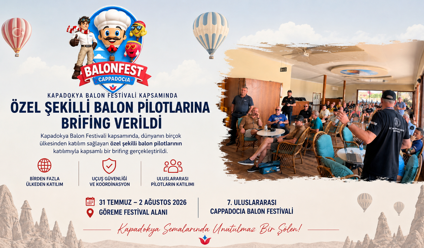 Balon Festivali Bir Gün Sonraya Ertelendi