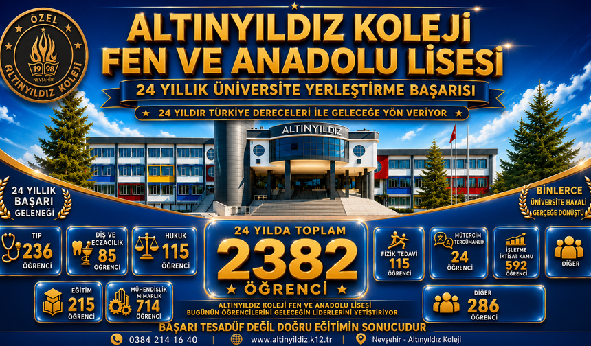 Altınyıldız'da 24 Yıllık Üniversite Başarısı