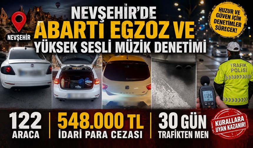 Nevşehir'de Huzuru Bozan Sürücülere Ceza Yağdı