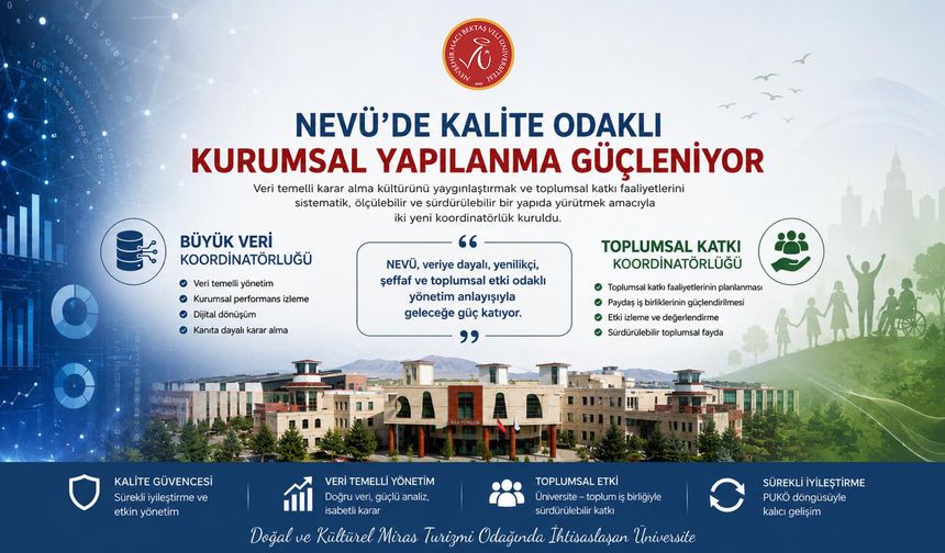 NEVÜ’de Kalite Odaklı Kurumsal Yapılanma Güçleniyor: İki Yeni Koordinatörlük Kuruldu
