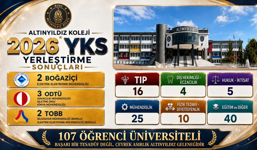 Altınyıldız Türkiye Zirvesinde