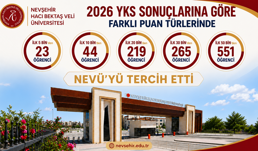 Başarılı Öğrencilerin Tercihi NEVÜ Oldu