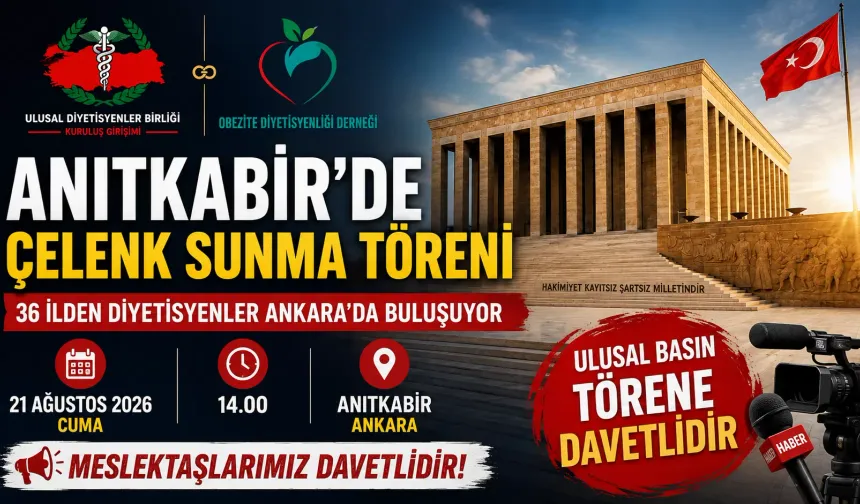 Nevşehir Dahil 36 İlden Diyetisyenler Ankara’da Buluşacak