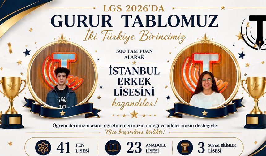 LGS'de Trend Eğitim Başarısı