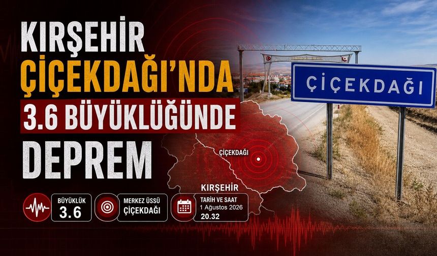 Kırşehir'de 3.6 Büyüklüğünde Deprem! Çevre İllerde de Hissedildi