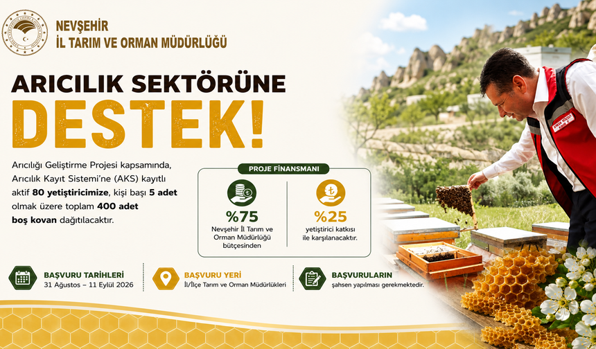 Nevşehir’de 80 Arıcıya Kovan Desteği