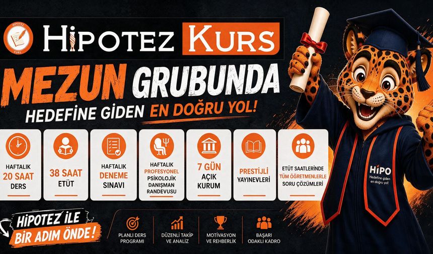Hipotez Kurs’tan Mezun Öğrencilere Kapsamlı Sınav Hazırlık Programı