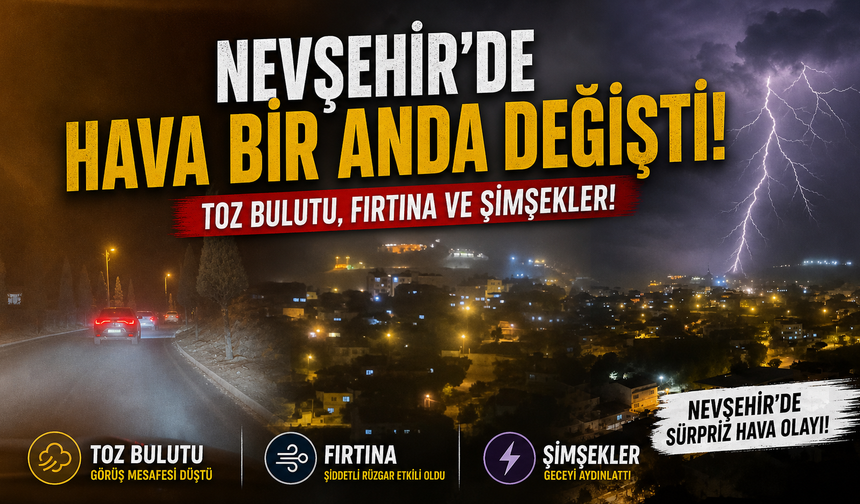 Nevşehir’de Toz Bulutu ve Fırtına Etkili Oldu