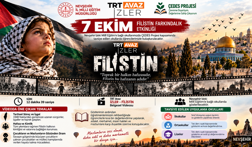 Nevşehir’de Gazze İçin Anlamlı 7 Ekim Mesajı: Çocukların İsimleri LED Ekranlarda