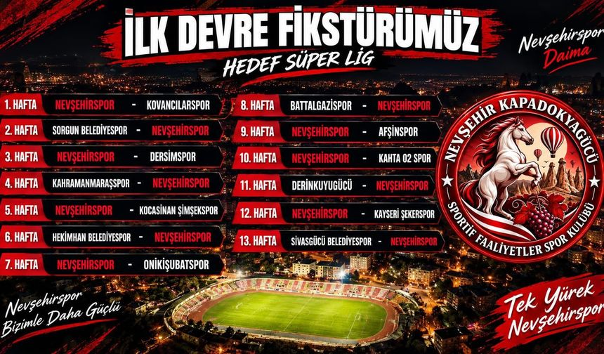 Nevşehir Spor Sahaya İniyor! İşte İlk Yarı Fikstürü