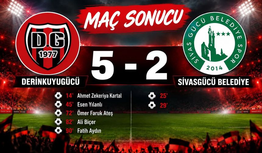 Derinkuyugücü 5-2 Sivas Gücü Belediyespor (Maç sonucu)