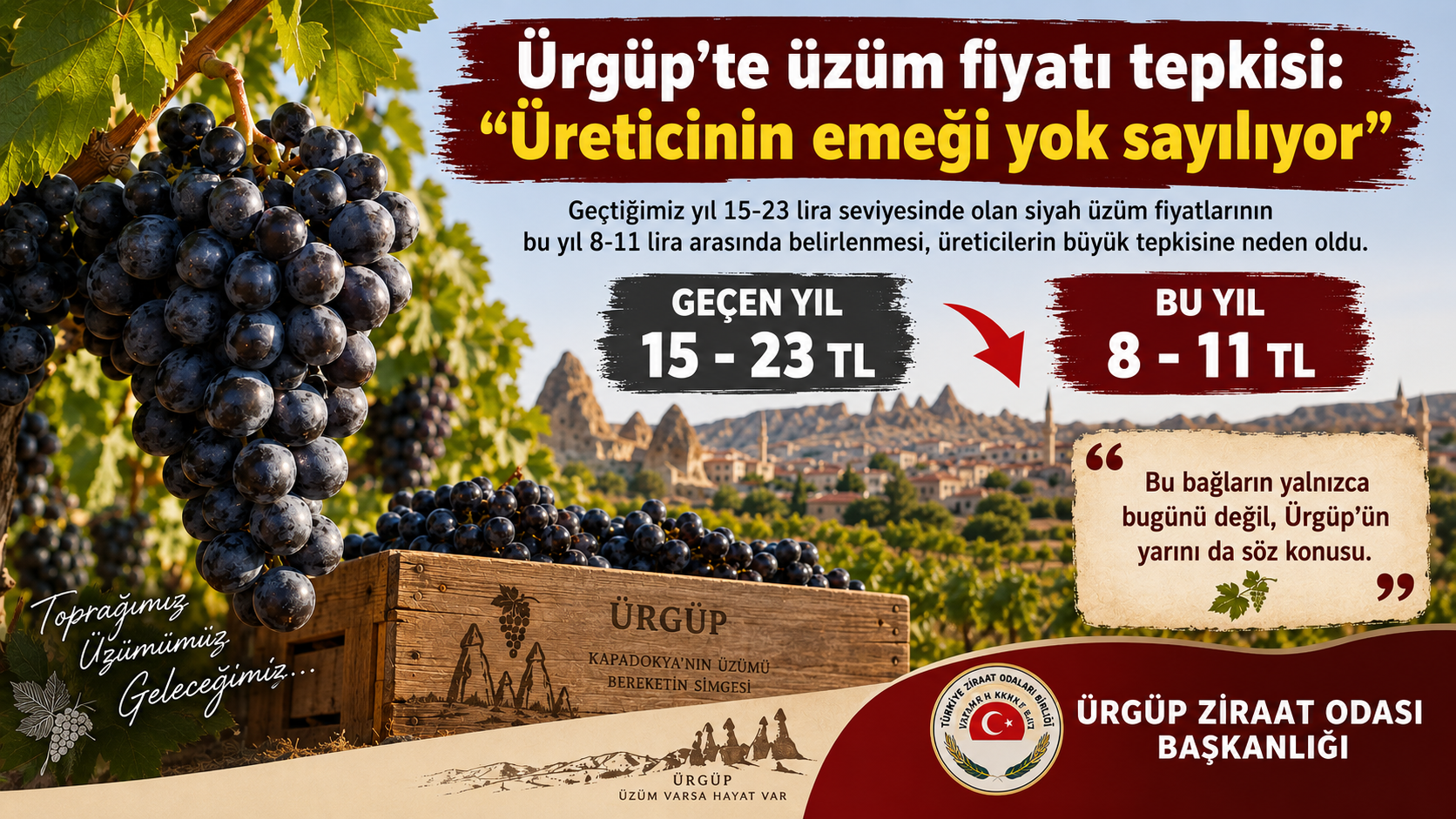 Ürgüp’te Üzüm Fiyatı Tepkisi: “Üreticinin Emeği Yok Sayılıyor”