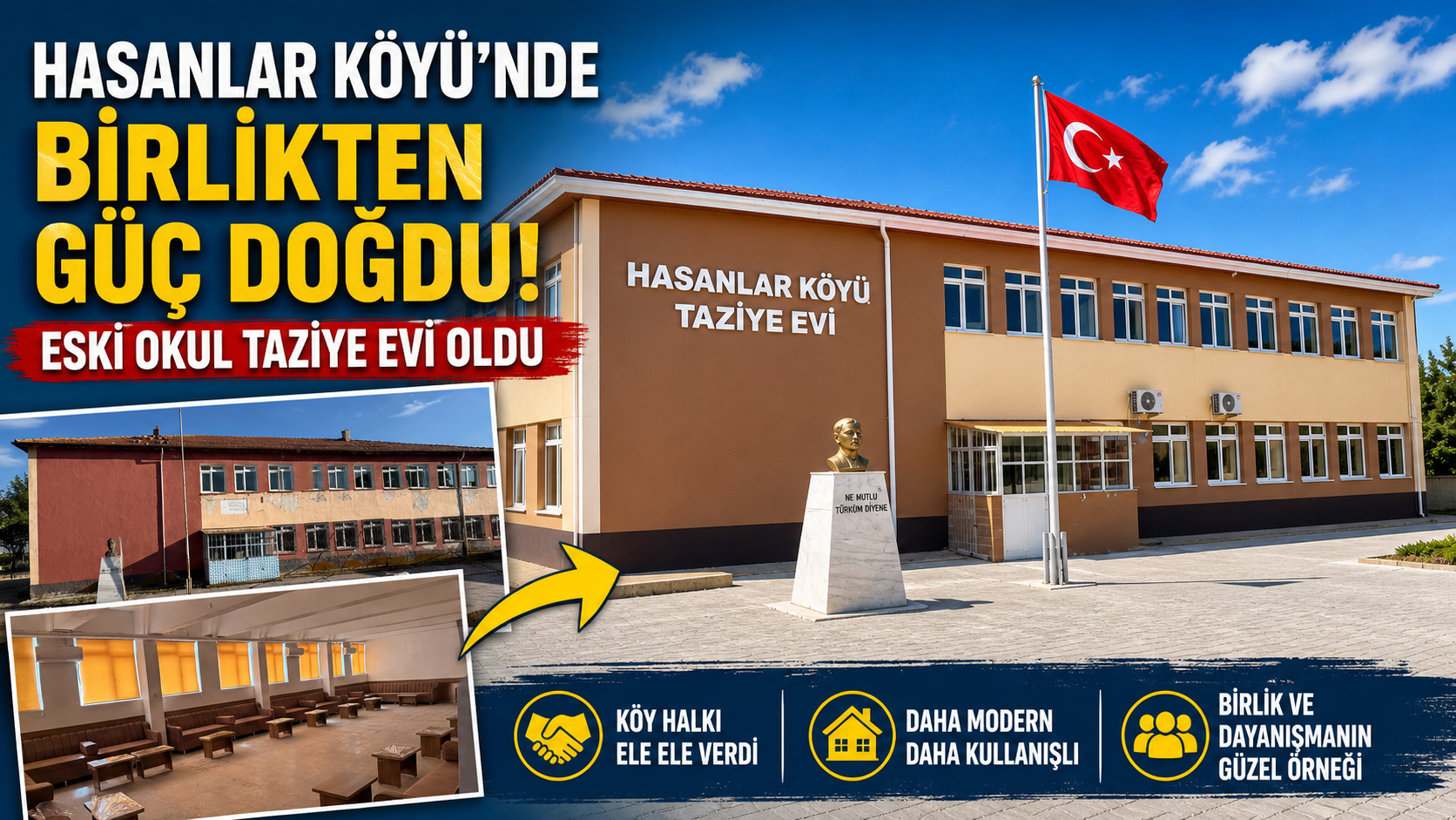 Nevşehir Hasanlar Köyü’nde İmece İle Eski Okul Bakın Ne Oldu?